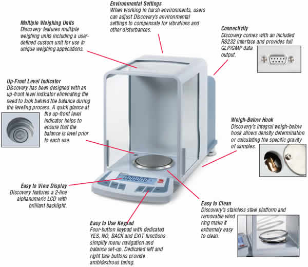 Ohaus DV114C Discovery Analytical Balance